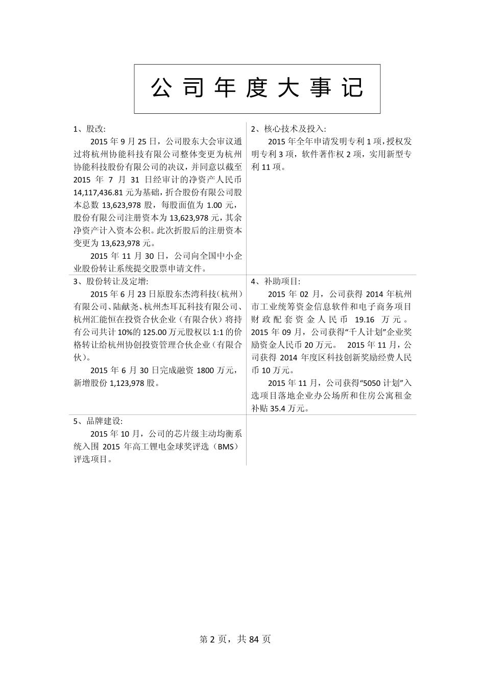 836506_2015_协能科技_2015年年度报告_2016-04-27.pdf_第2页