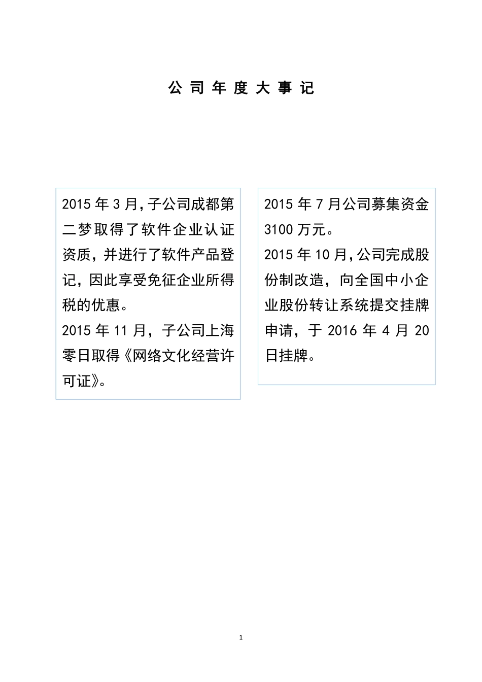 836527_2015_盛世锦天_2015年年度报告_2016-04-21.pdf_第2页