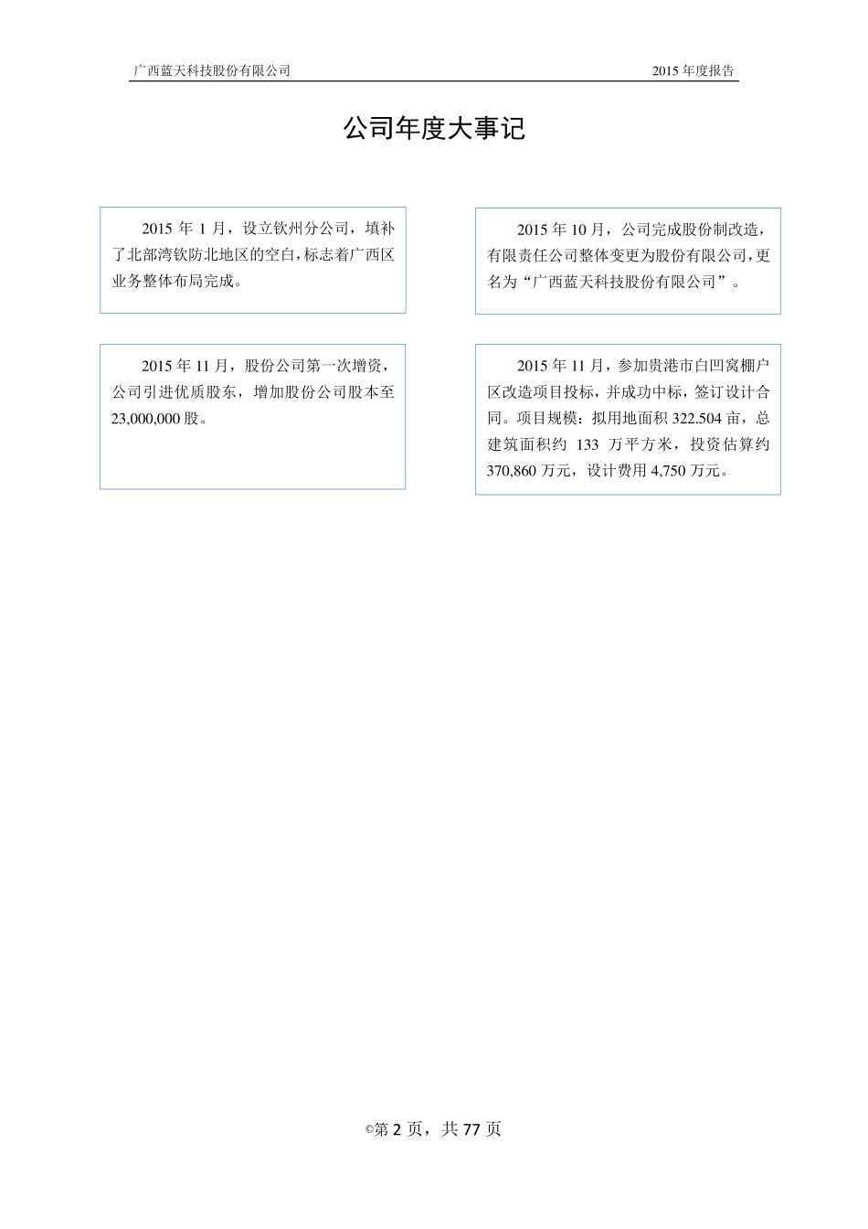 836579_2015_蓝天股份_2015年年度报告_2016-04-28.pdf_第2页