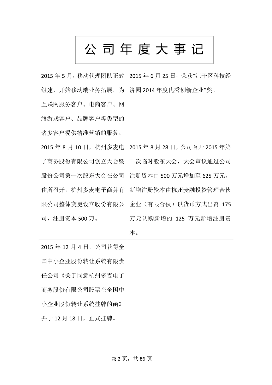 835084_2015_多麦股份_2015年年度报告_2016-03-30.pdf_第2页