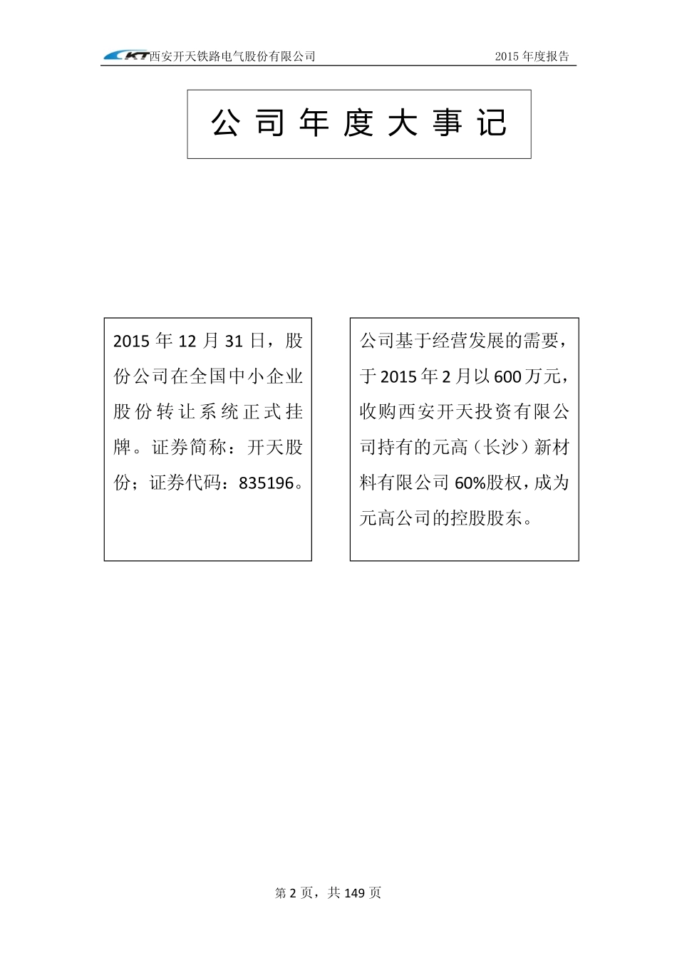 835196_2015_开天股份_2015年年度报告_2016-04-27.pdf_第2页