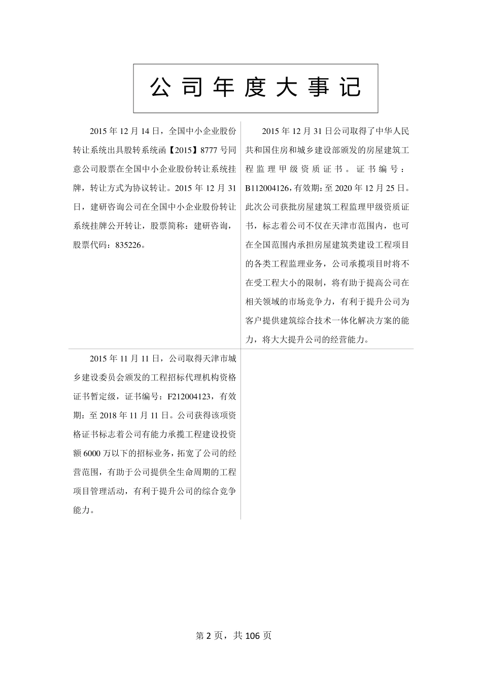 835226_2015_建研咨询_2015年年度报告_2016-03-29.pdf_第2页