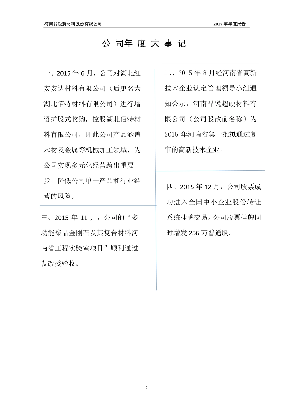 835257_2015_晶锐材料_2015年年度报告_2016-03-30.pdf_第2页