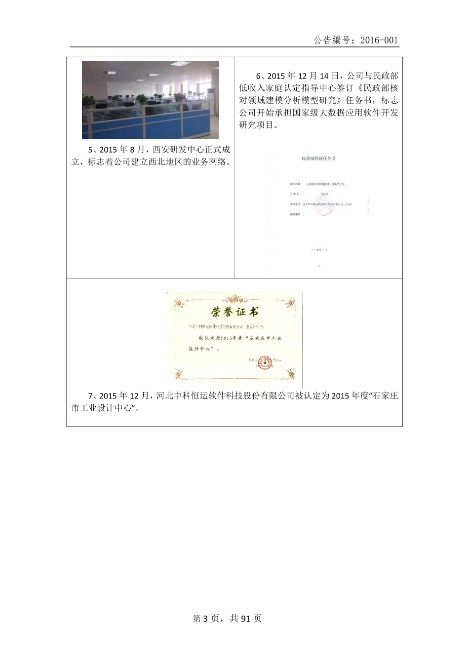 836277_2015_中科恒运_2015年年度报告_2016-04-07.pdf_第3页