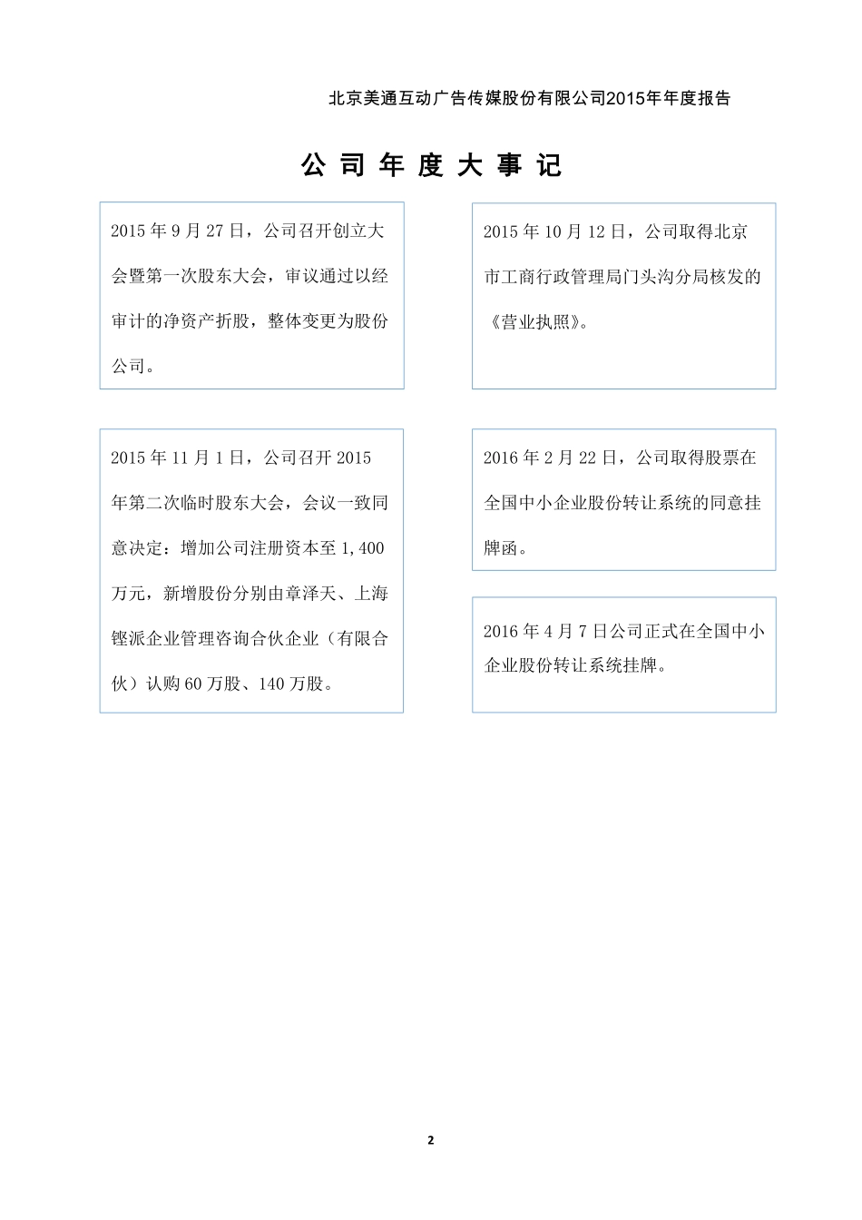 836424_2015_美通互动_北京美通互动广告传媒股份有限公司2015年年度报告_2016-04-20.pdf_第2页