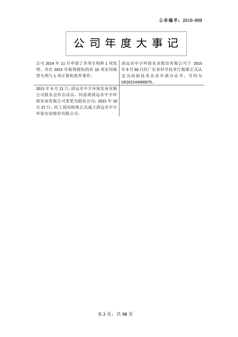 836444_2015_中宇环保_2015年年度报告_2016-04-25.pdf_第2页
