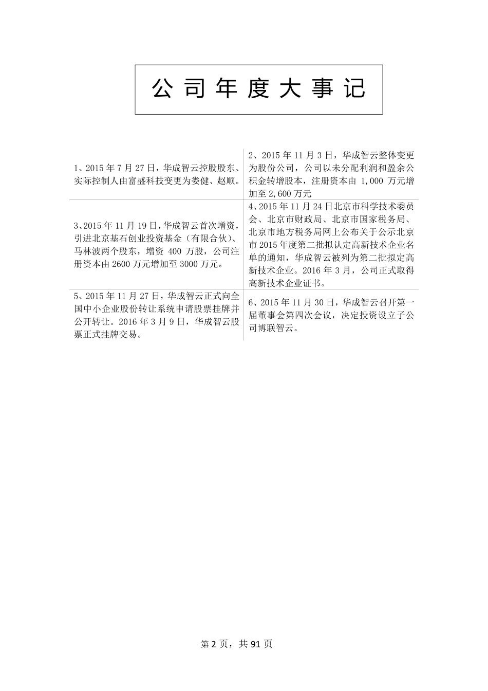 836464_2015_华成智云_2015年年度报告_2016-04-21.pdf_第2页