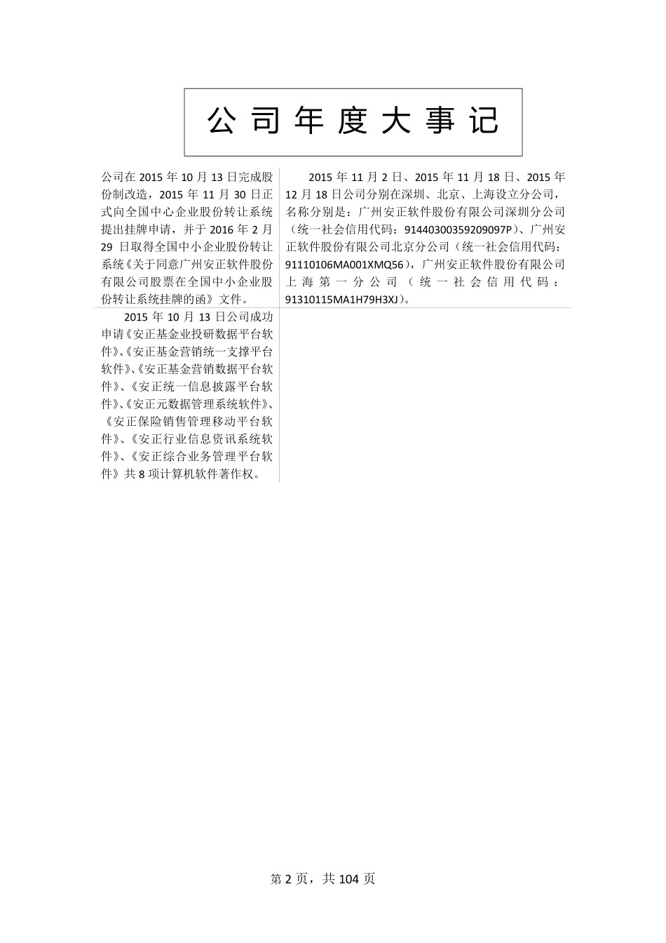 836655_2015_安正软件_2015年年度报告_2016-04-24.pdf_第2页