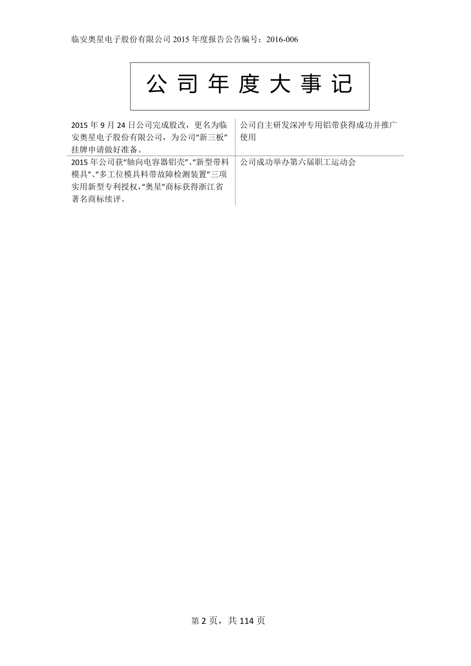 836668_2015_奥星电子_2015年年度报告_2016-04-20.pdf_第2页