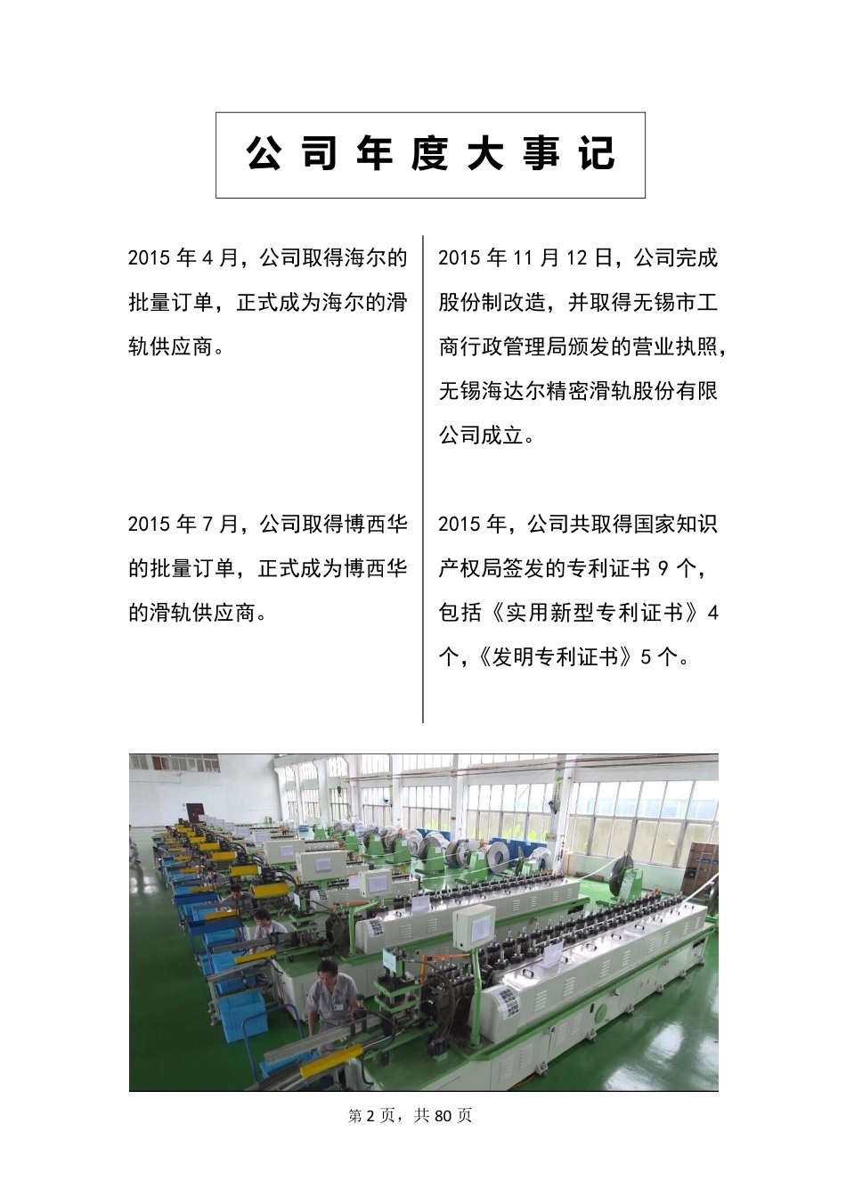 836699_2015_海达尔_2015年年度报告_2016-04-24.pdf_第2页