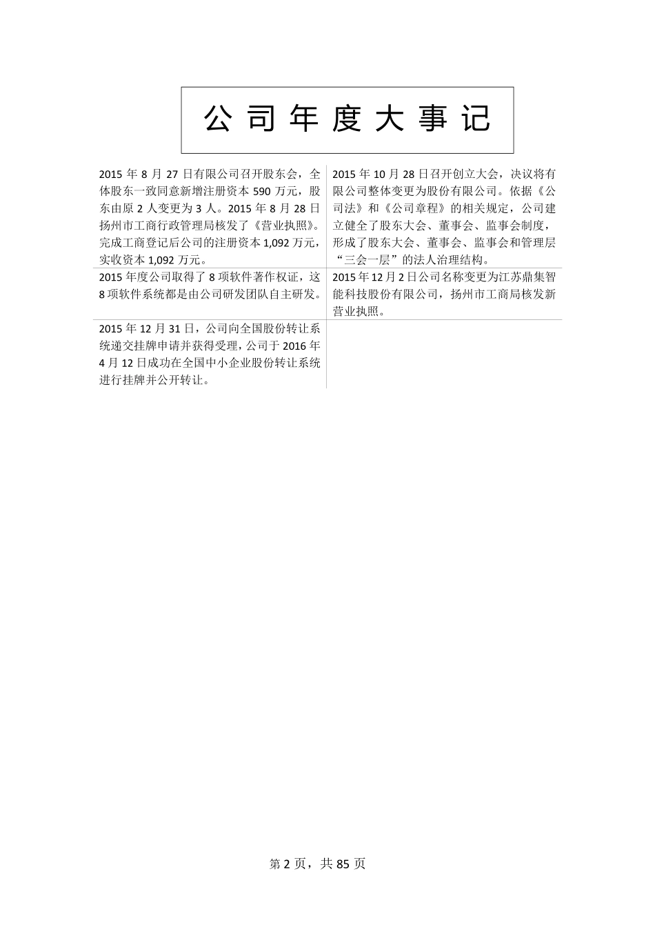 836954_2015_鼎集智能_2015年年度报告_2016-04-14.pdf_第2页
