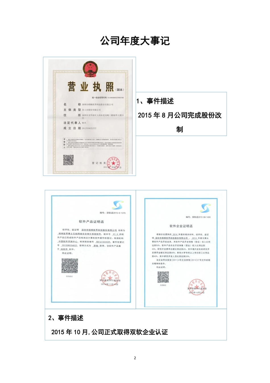 837013_2015_梧桐世界_2015年度报告_2016-04-25.pdf_第2页