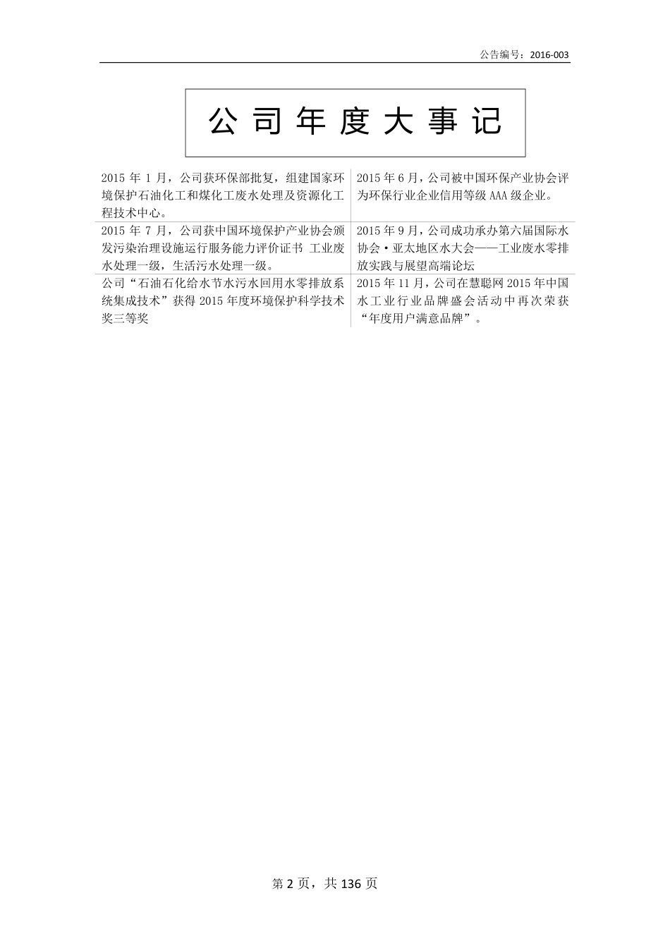 837044_2015_德蓝股份_2015年年度报告_2016-04-25.pdf_第2页