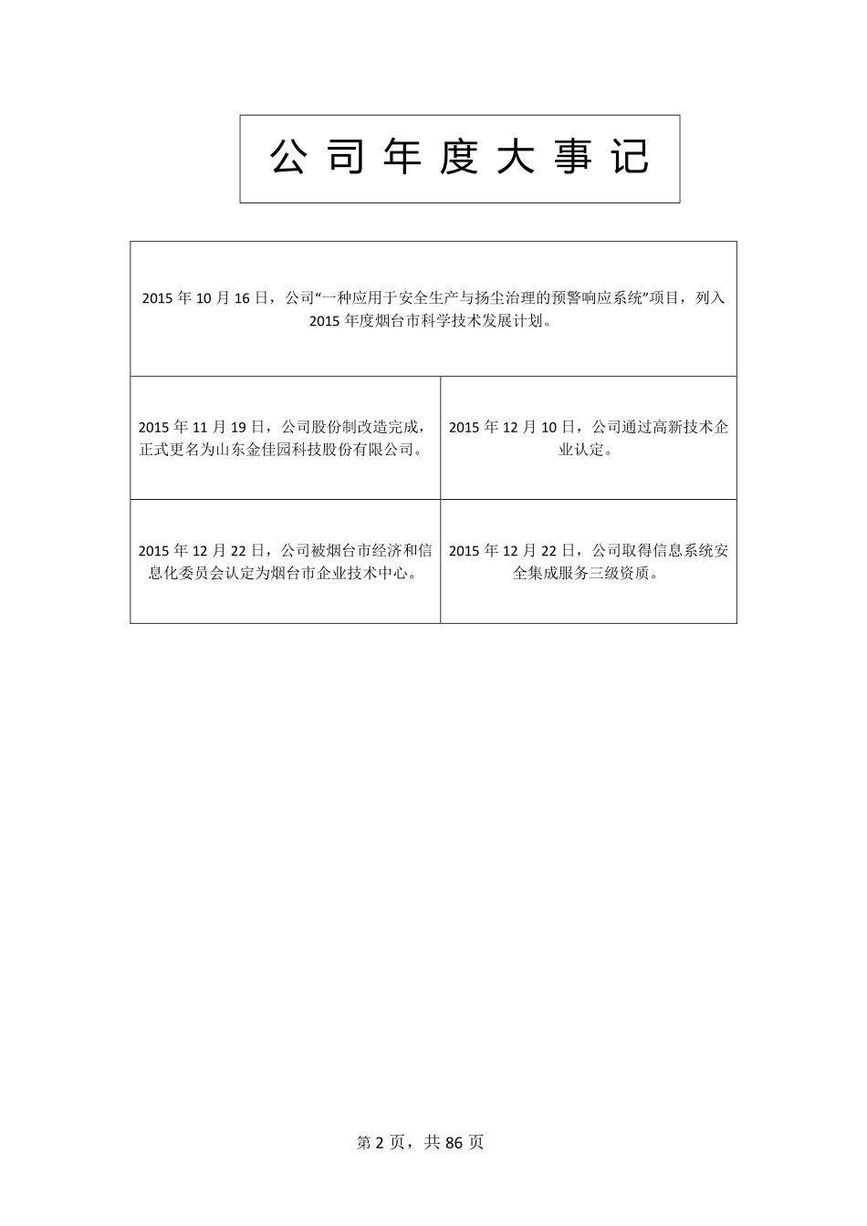 837092_2015_金佳园_2015年年度报告_2016-04-27.pdf_第2页