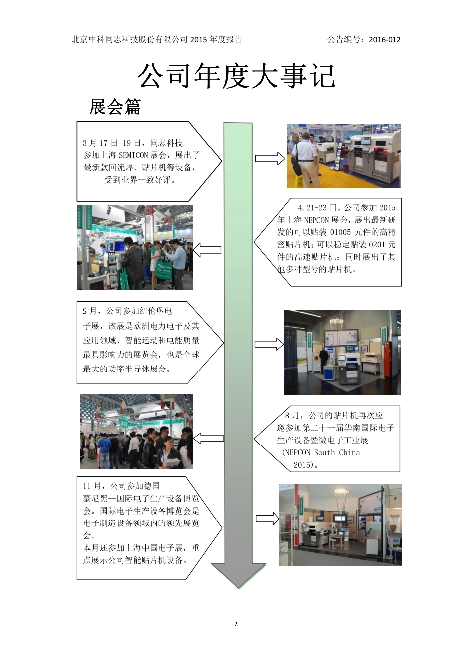 836623_2015_同志科技_2015年年度报告_2016-04-17.pdf_第2页