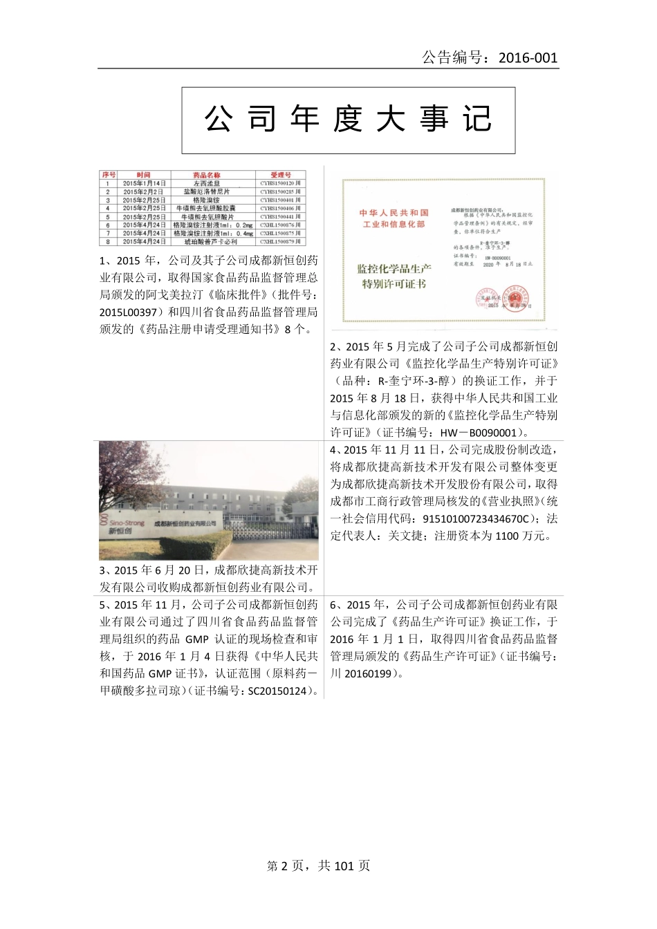 836659_2015_欣捷高新_2015年年度报告_2016-04-21.pdf_第2页