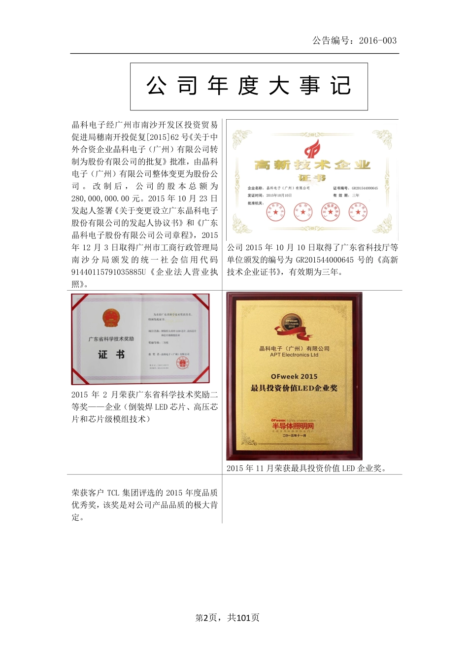 836789_2015_晶科电子_2015年年度报告_2018-06-20.pdf_第2页