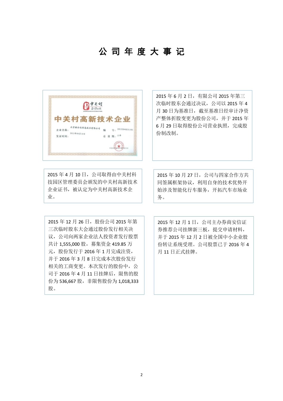 836801_2015_睦合达_2015年年度报告_2016-04-24.pdf_第2页