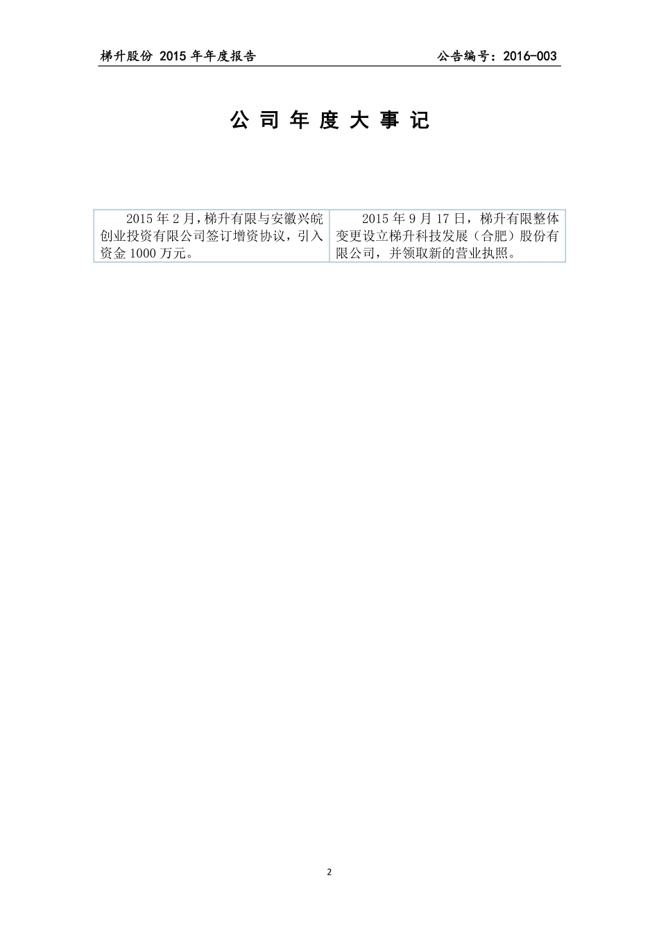 837081_2015_梯升股份_2015年年度报告_2016-04-27.pdf_第2页