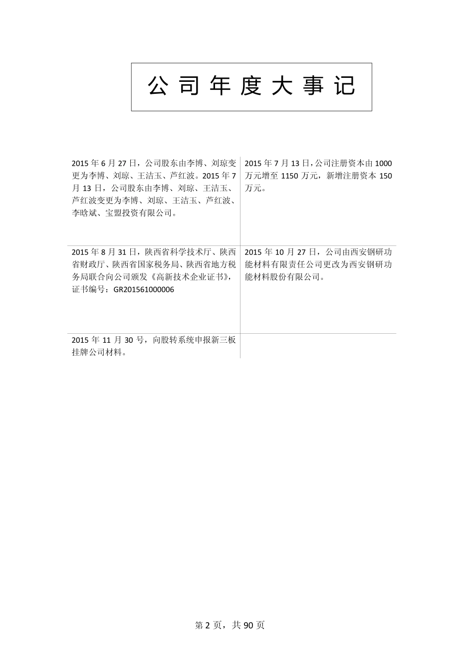 836660_2015_钢研功能_2015年年度报告_2016-04-13.pdf_第2页