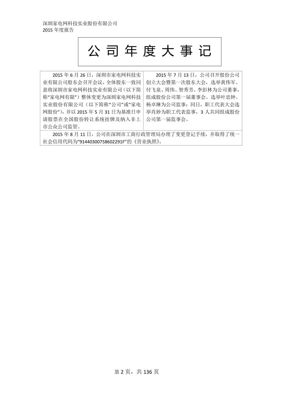 836694_2015_家电网_2015年年度报告_2016-04-26.pdf_第2页