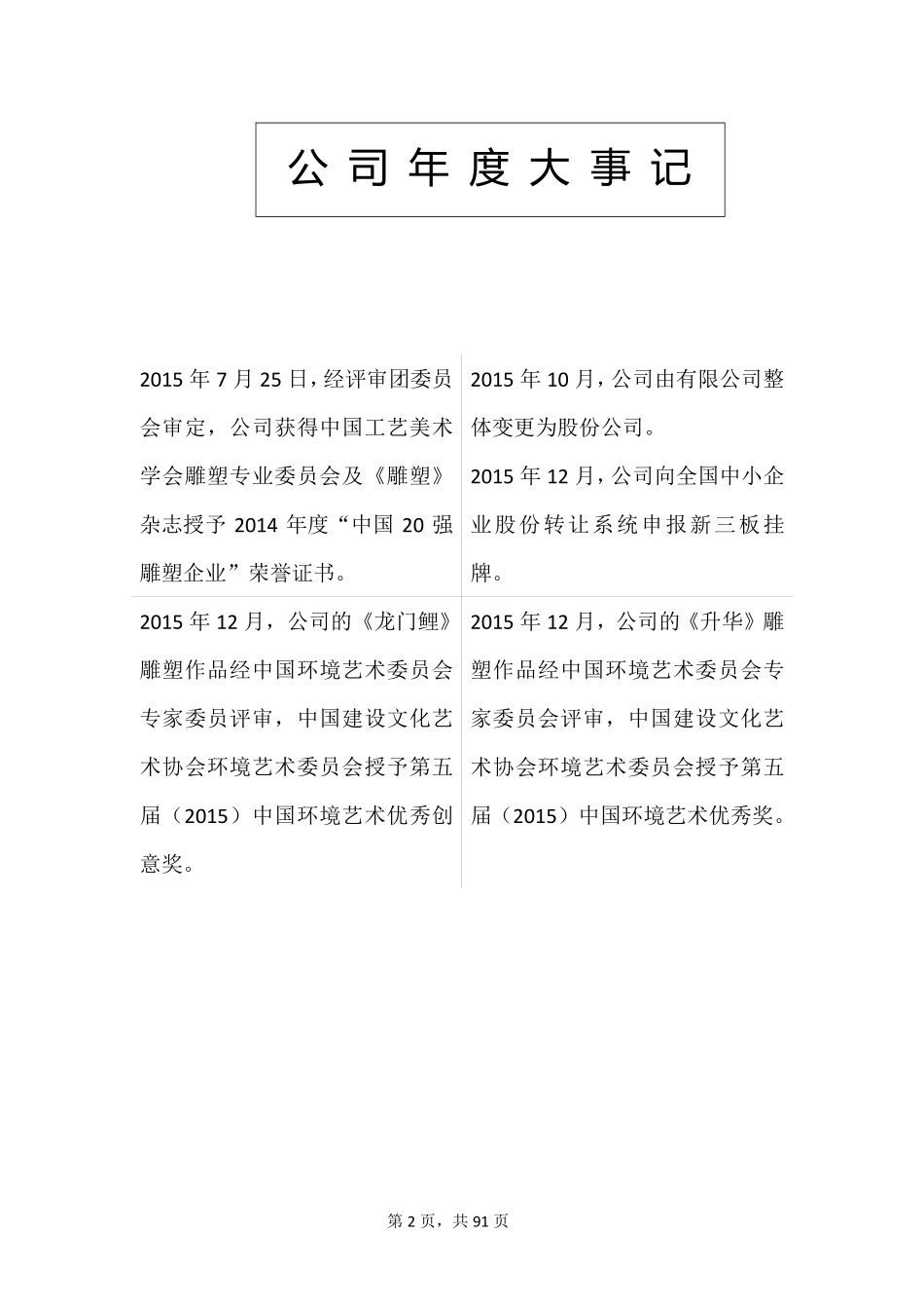 836727_2015_广美雕塑_2015年年度报告_2016-04-26.pdf_第2页