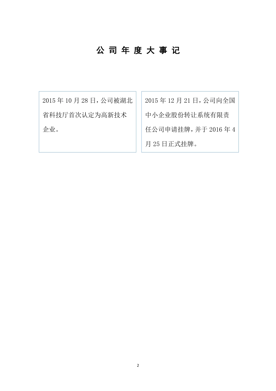 836738_2015_博旺兴源_2015年年度报告_2016-04-28.pdf_第2页