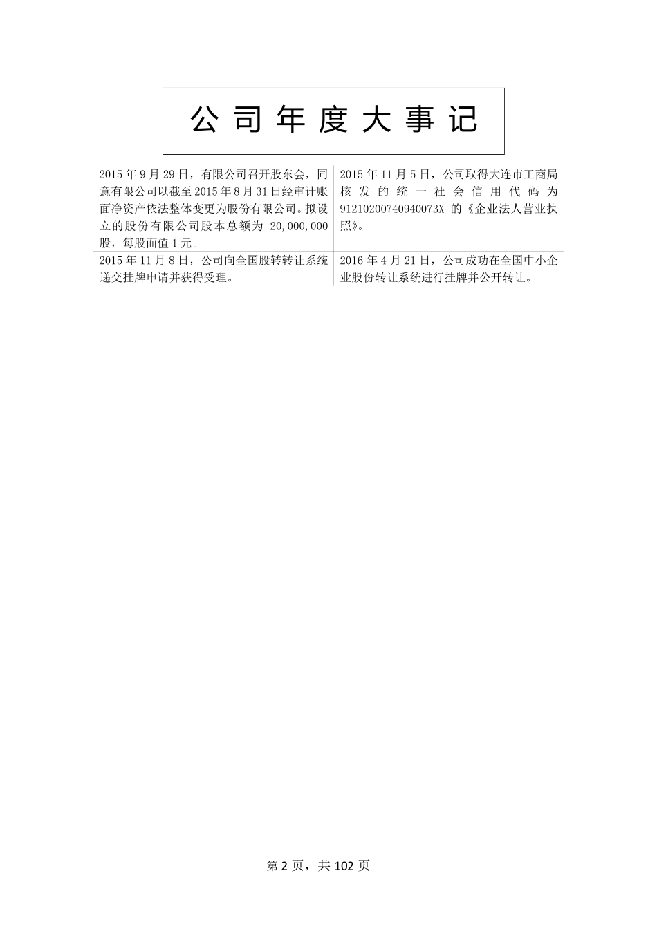 836826_2015_盖世食品_2015年年度报告_2016-04-24.pdf_第2页