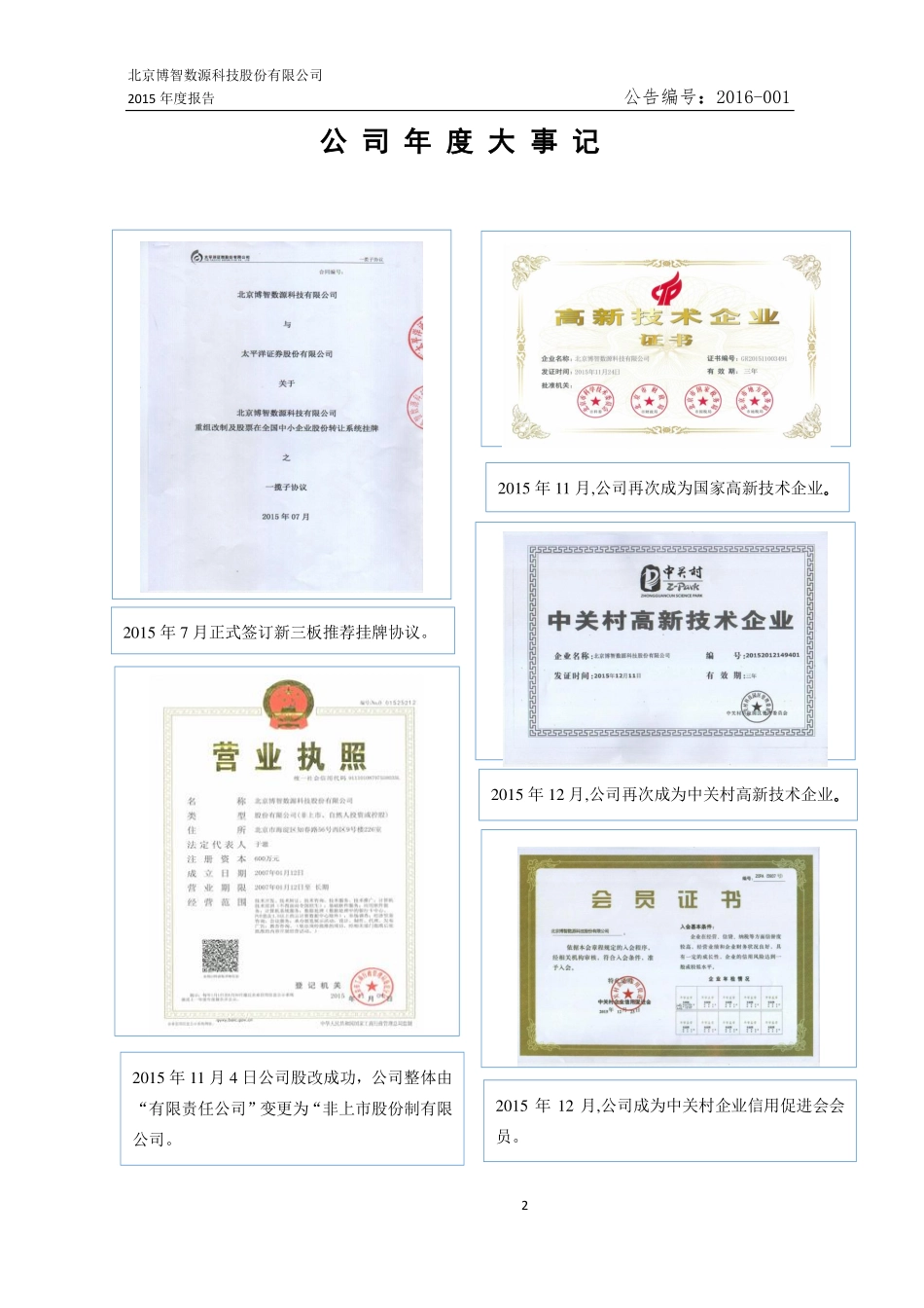 836877_2015_博智数源_2015年年度报告_2016-05-05.pdf_第2页