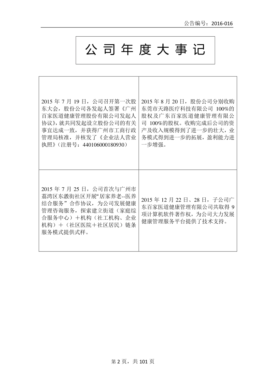 837019_2015_百家医道_2015年年度报告_2016-04-28.pdf_第2页