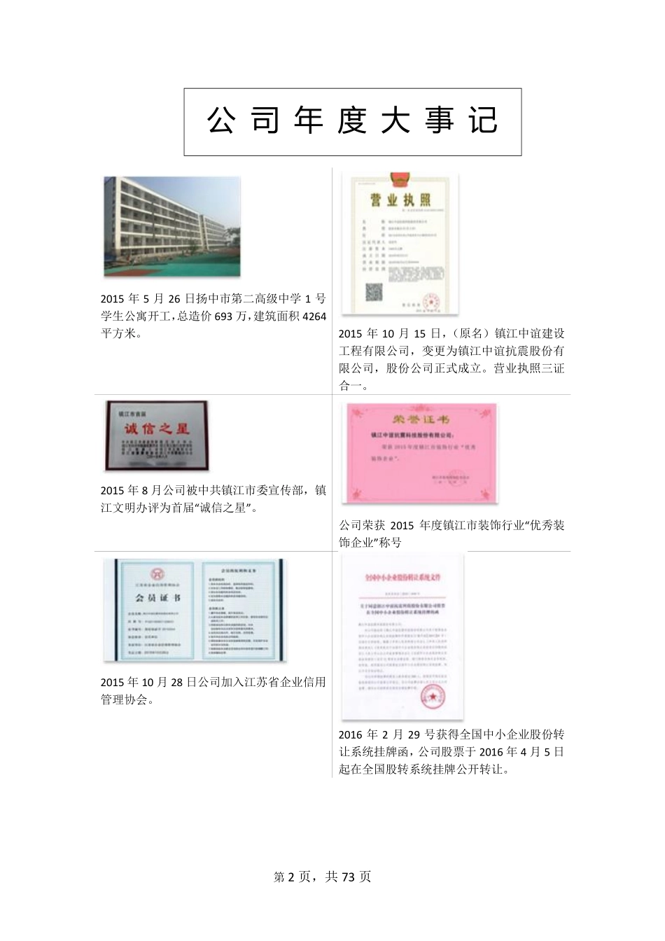 836677_2015_中谊抗震_2015年年度报告_2016-04-25.pdf_第2页