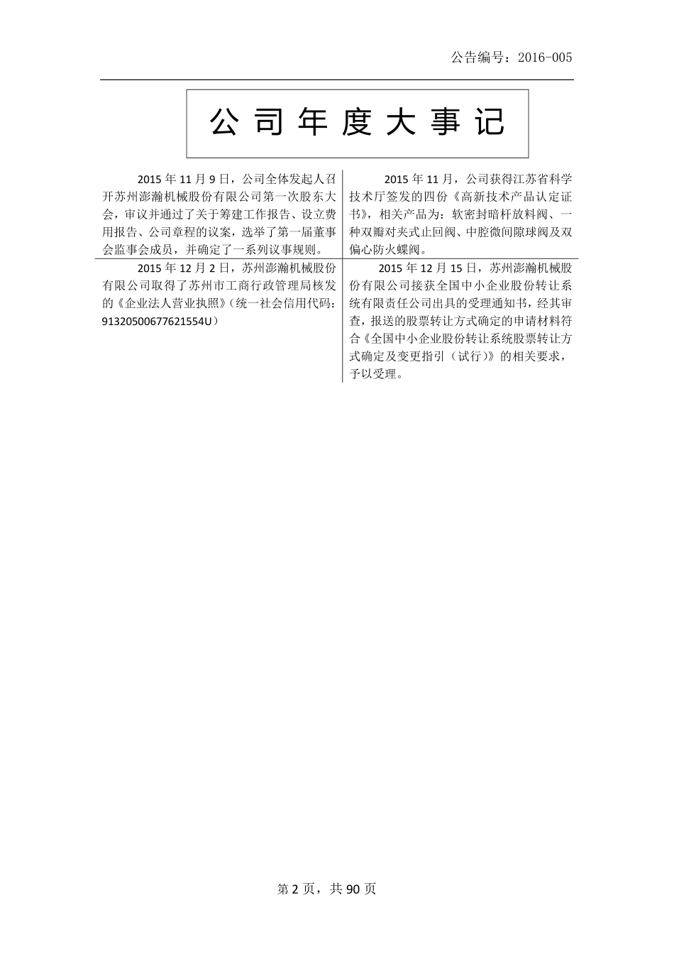 836697_2015_澎瀚机械_2015年年度报告_2016-04-20.pdf_第2页