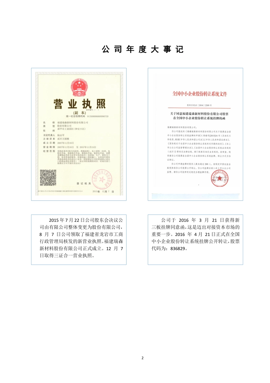 836829_2015_瑞森新材_2015年年度报告_2016-04-27.pdf_第2页