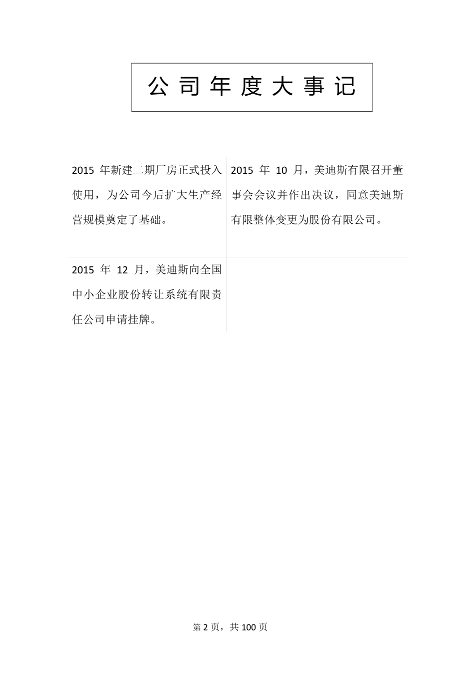 836841_2015_美迪斯_2015年年度报告_2016-04-25.pdf_第2页