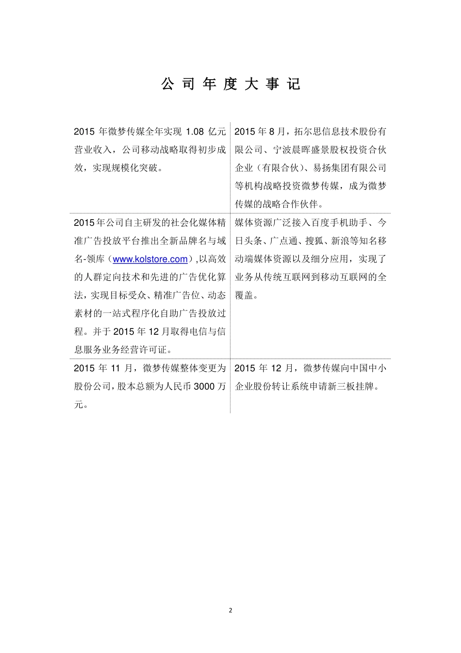836868_2015_微梦传媒_2015年年度报告_2016-04-26.pdf_第2页