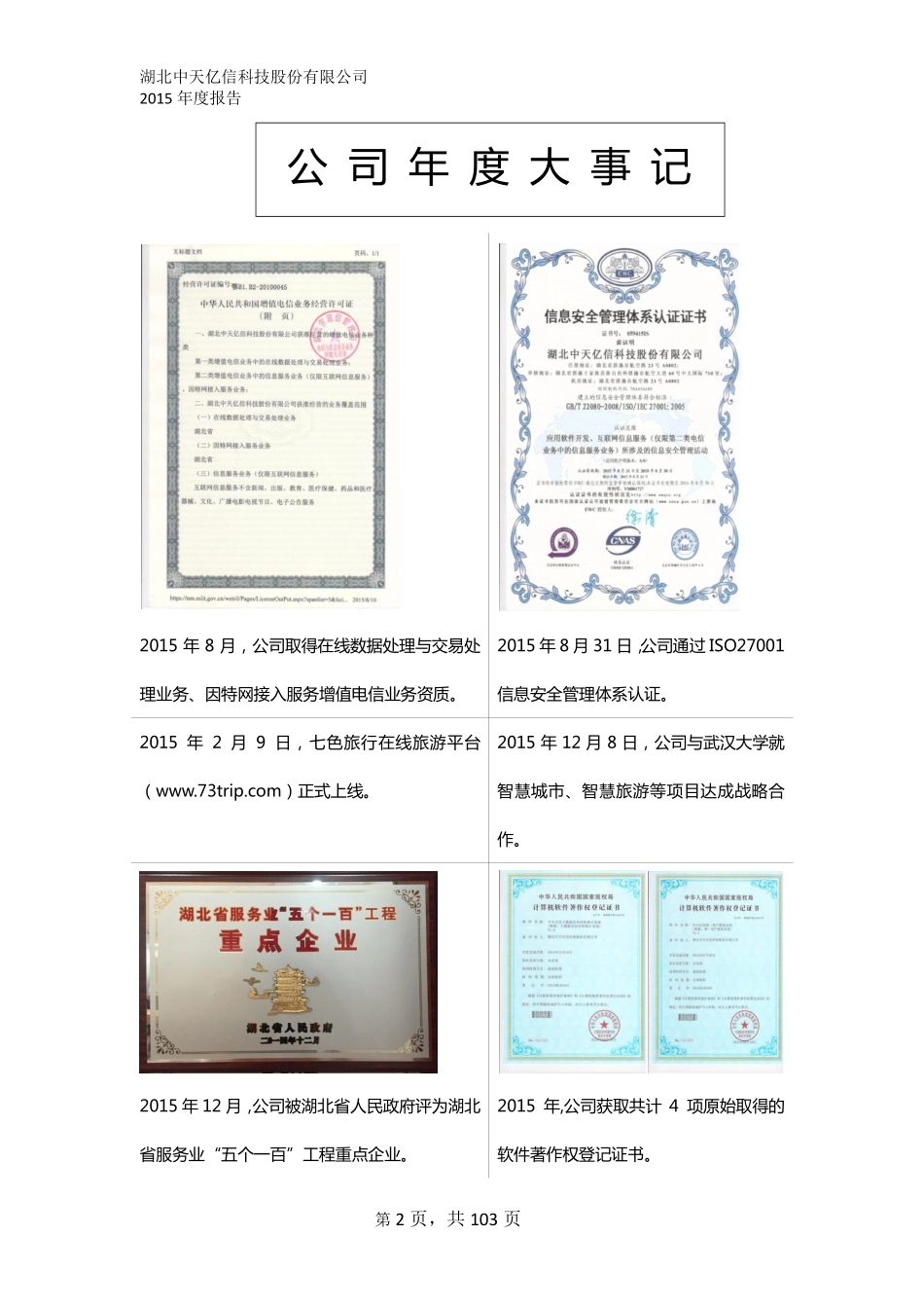 837121_2015_中天亿信_2015年年度报告_2016-04-24.pdf_第2页