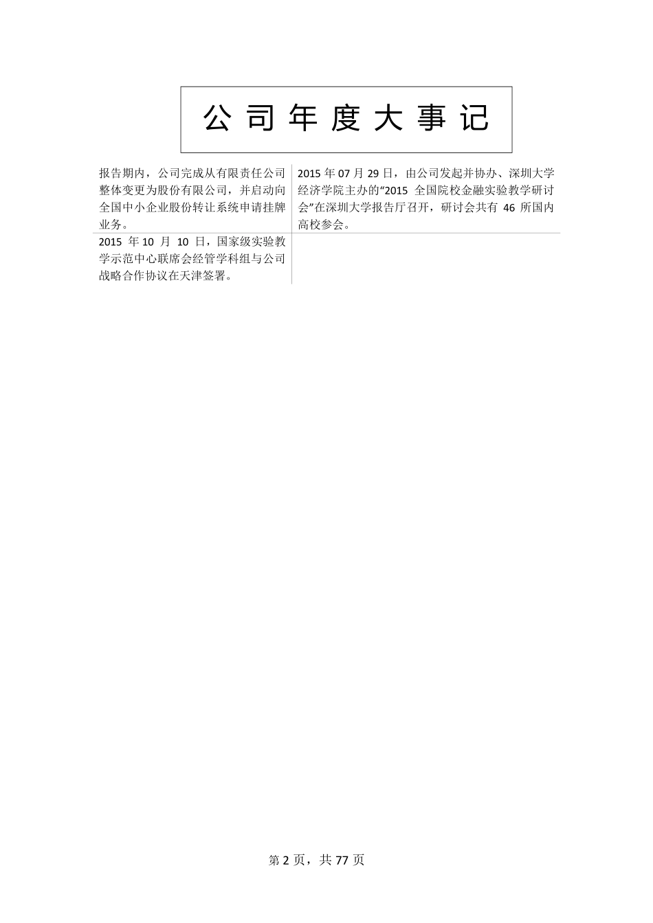 836955_2015_智盛信息_2015年年度报告_2016-04-25.pdf_第2页