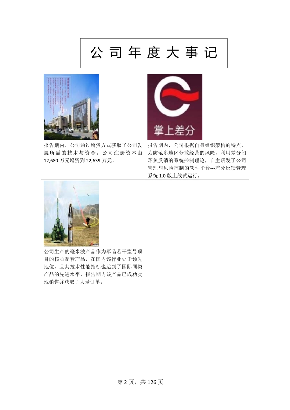 836713_2015_中天引控_2015年年度报告_2016-04-19.pdf_第2页