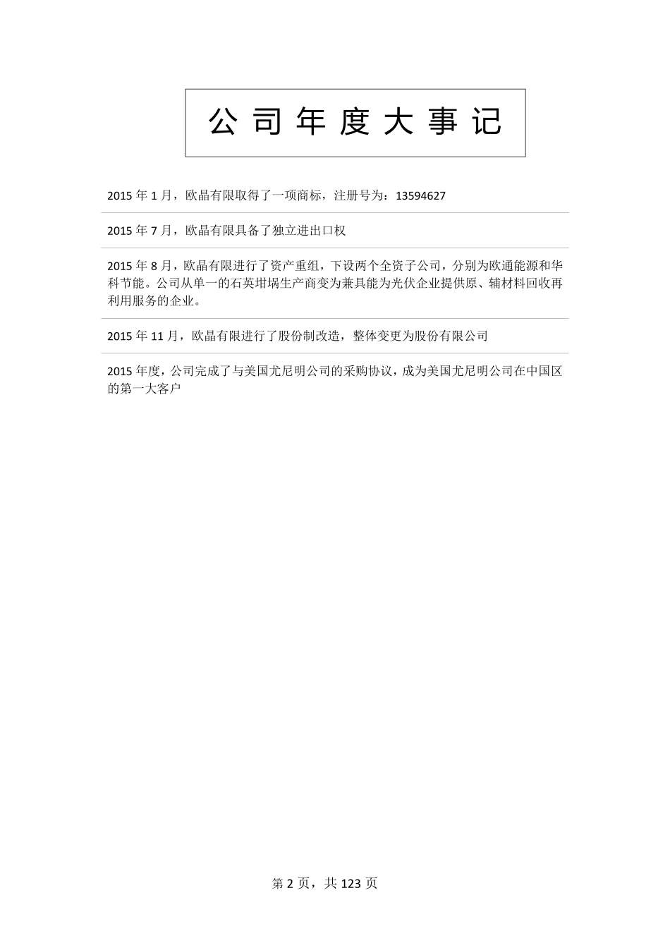 836724_2015_欧晶科技_2015年年度报告_2016-04-24.pdf_第2页