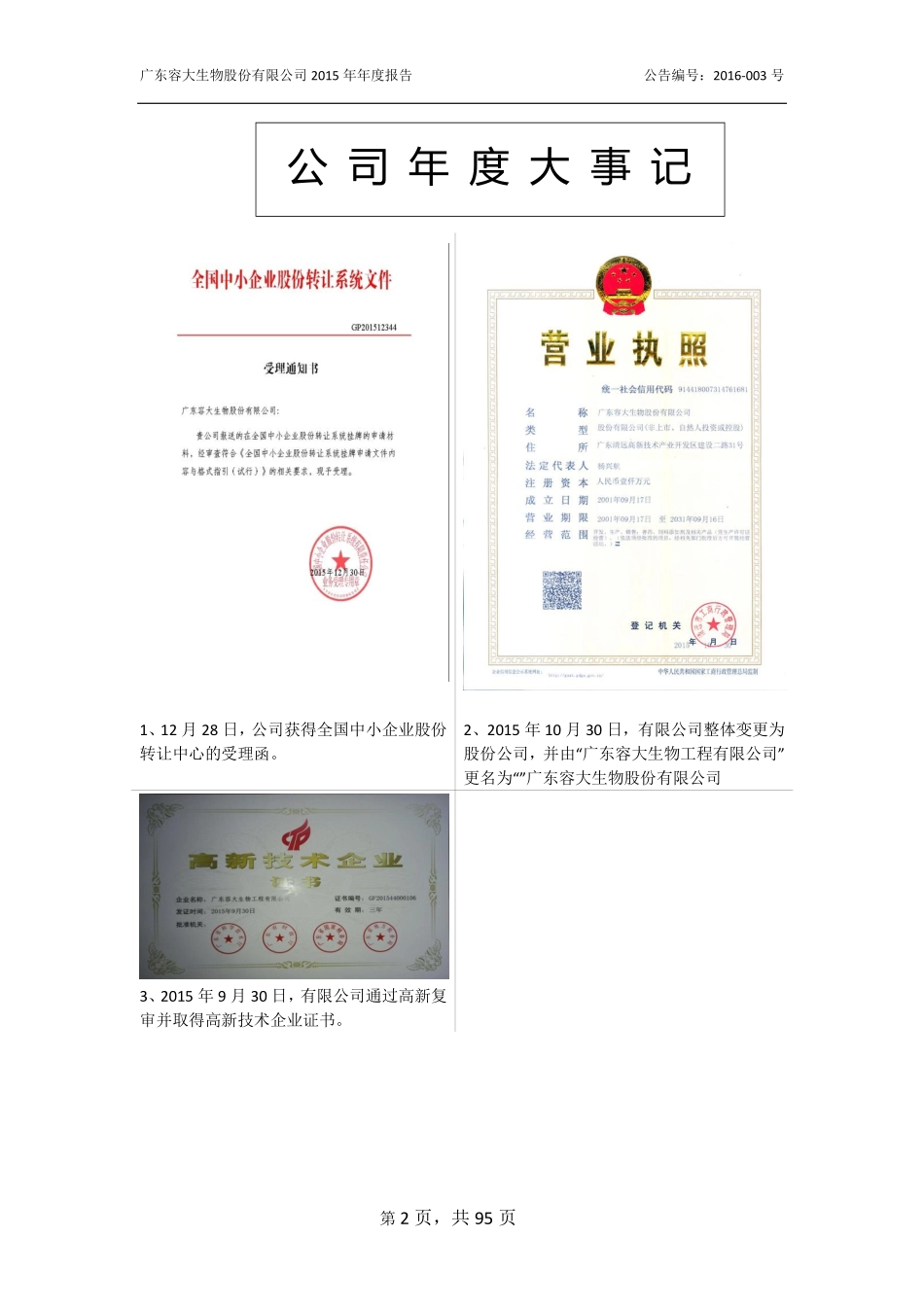 836799_2015_容大生物_2015年年度报告_2016-04-27.pdf_第2页