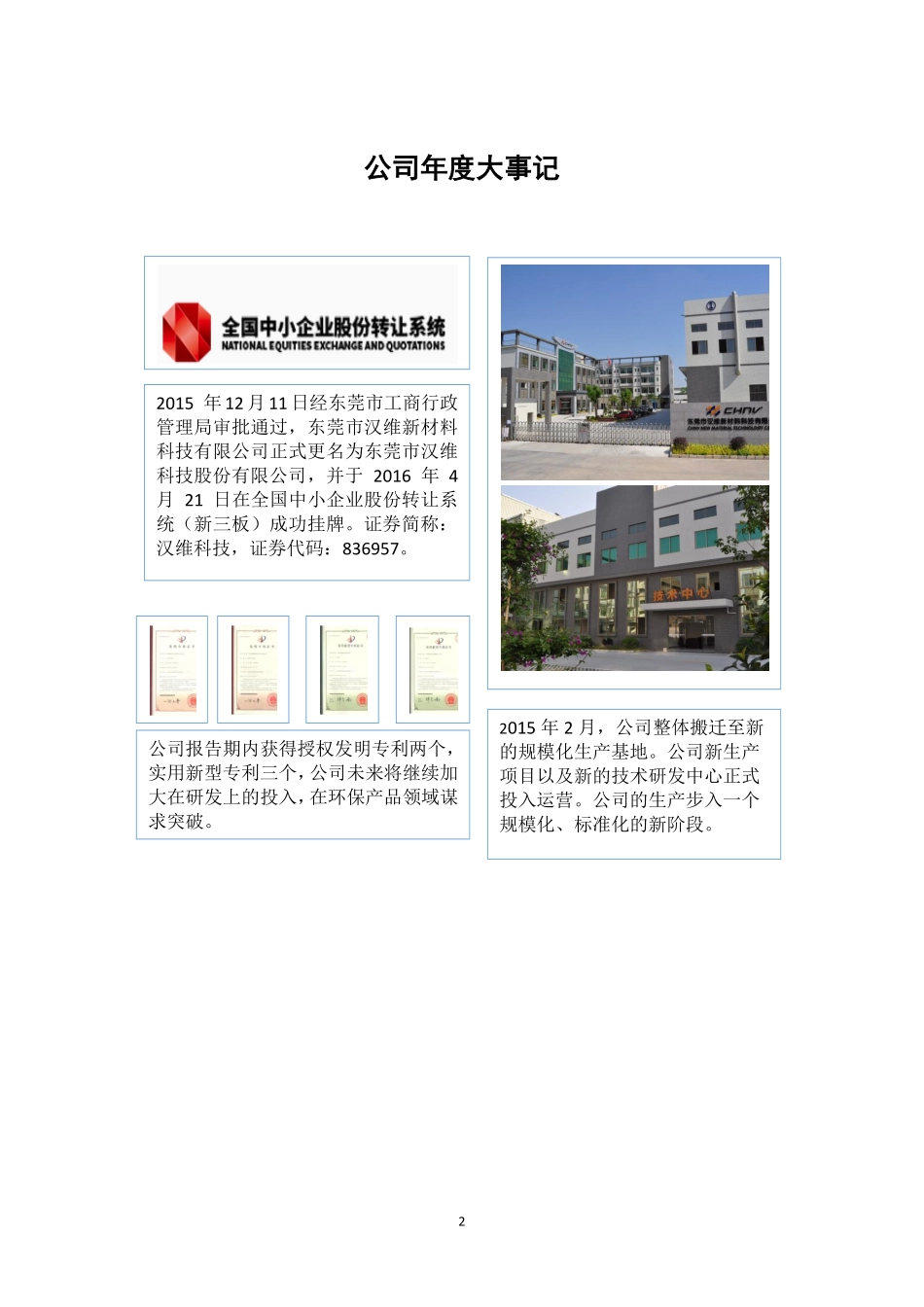 836957_2015_汉维科技_2015年年度报告_2016-04-24.pdf_第2页