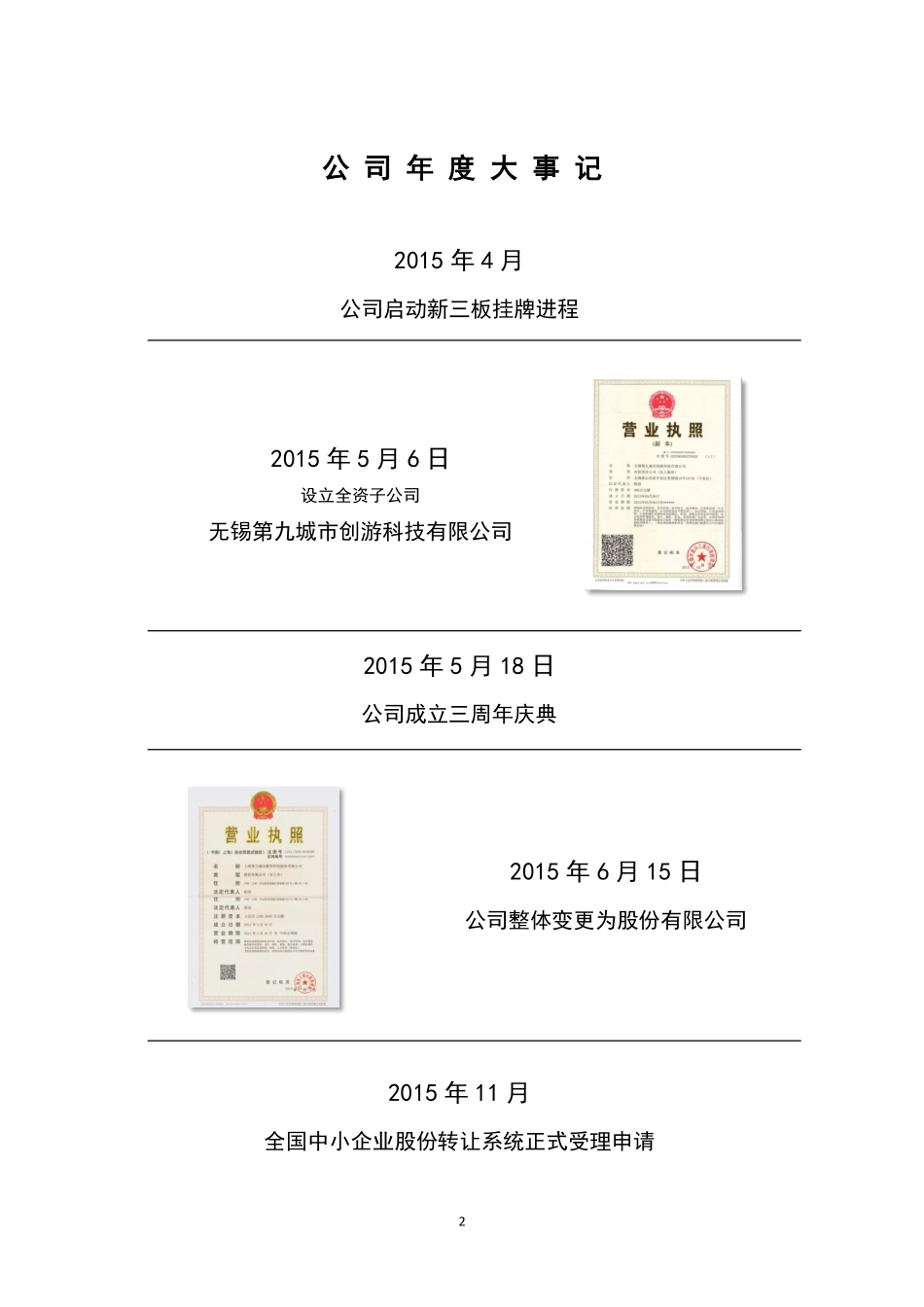 836670_2015_九城教育_2015年年度报告_2016-04-28.pdf_第2页