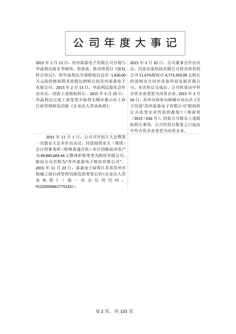 836681_2015_泰嘉电子_2015年年度报告_2016-04-21.pdf_第2页