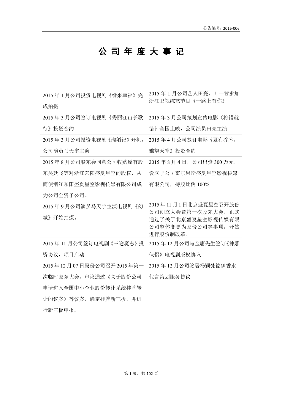 836701_2015_盛夏星空_2015年年度报告_2016-04-26.pdf_第2页