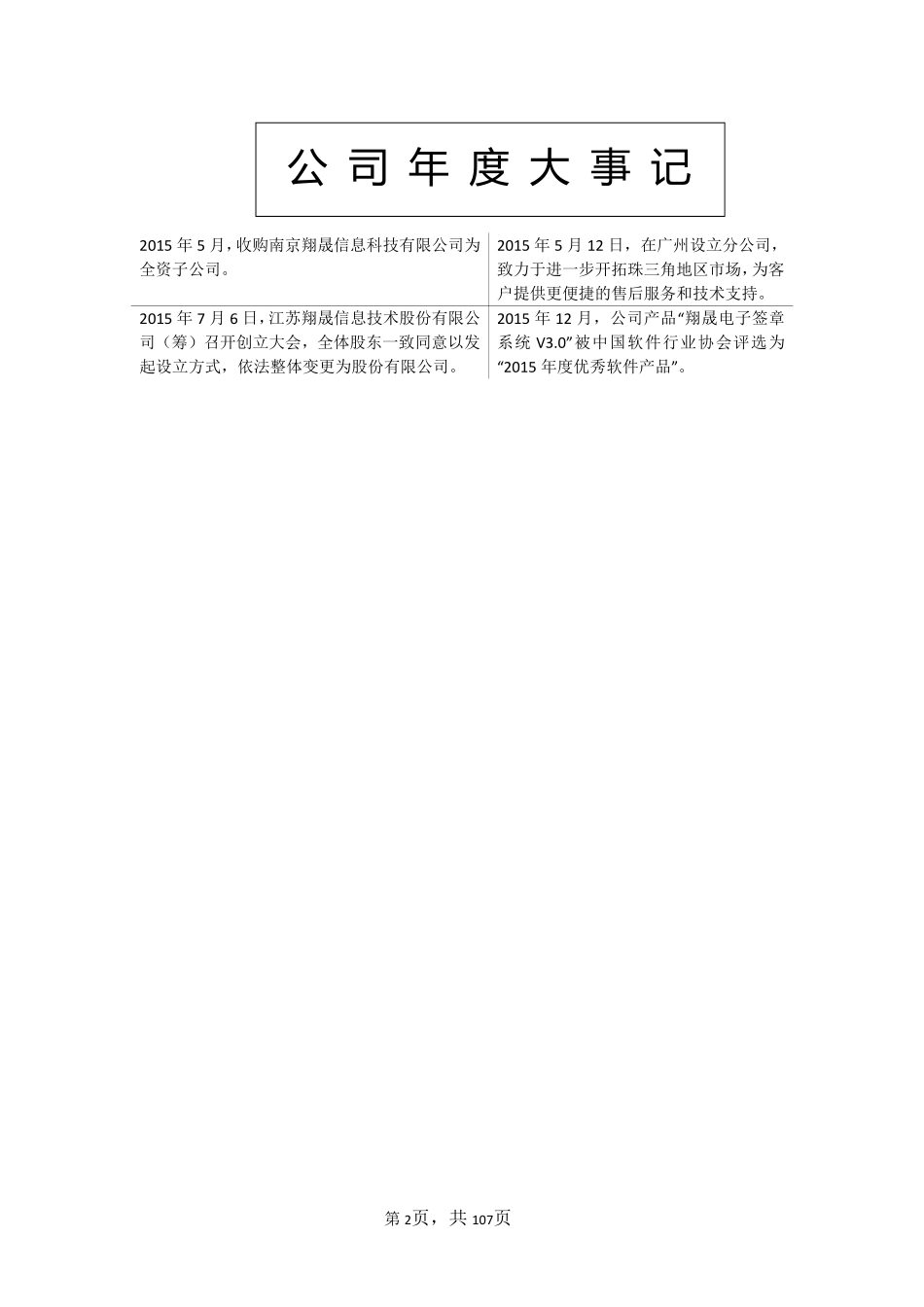 836874_2015_翔晟信息_2015年年度报告_2016-04-27.pdf_第2页