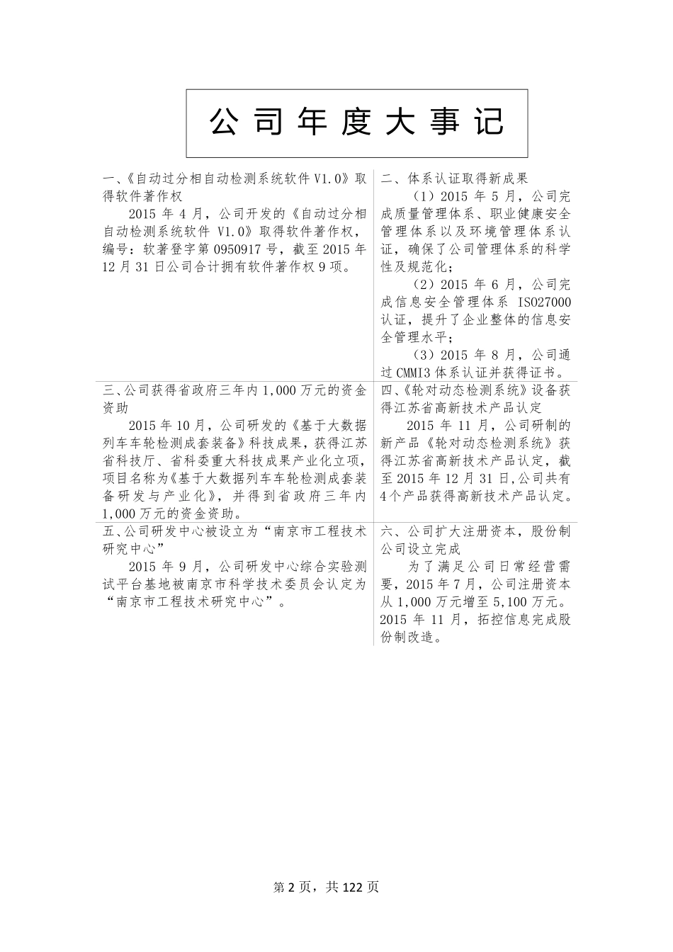837156_2015_拓控信息_2015年年度报告_2016-04-28.pdf_第2页