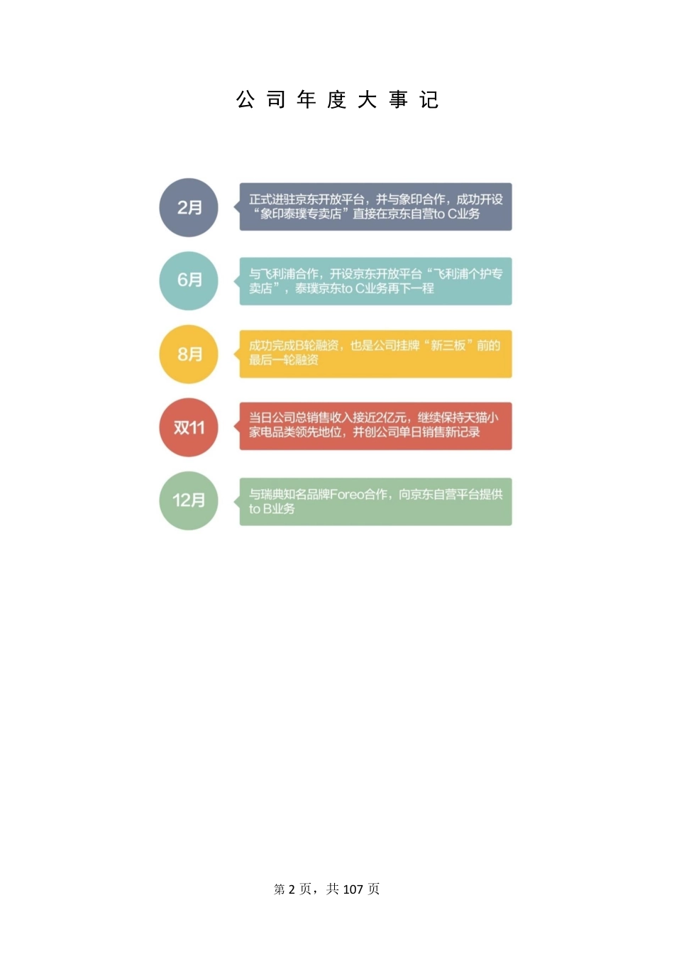 836695_2015_泰璞股份_2015年年度报告_2016-04-28.pdf_第2页