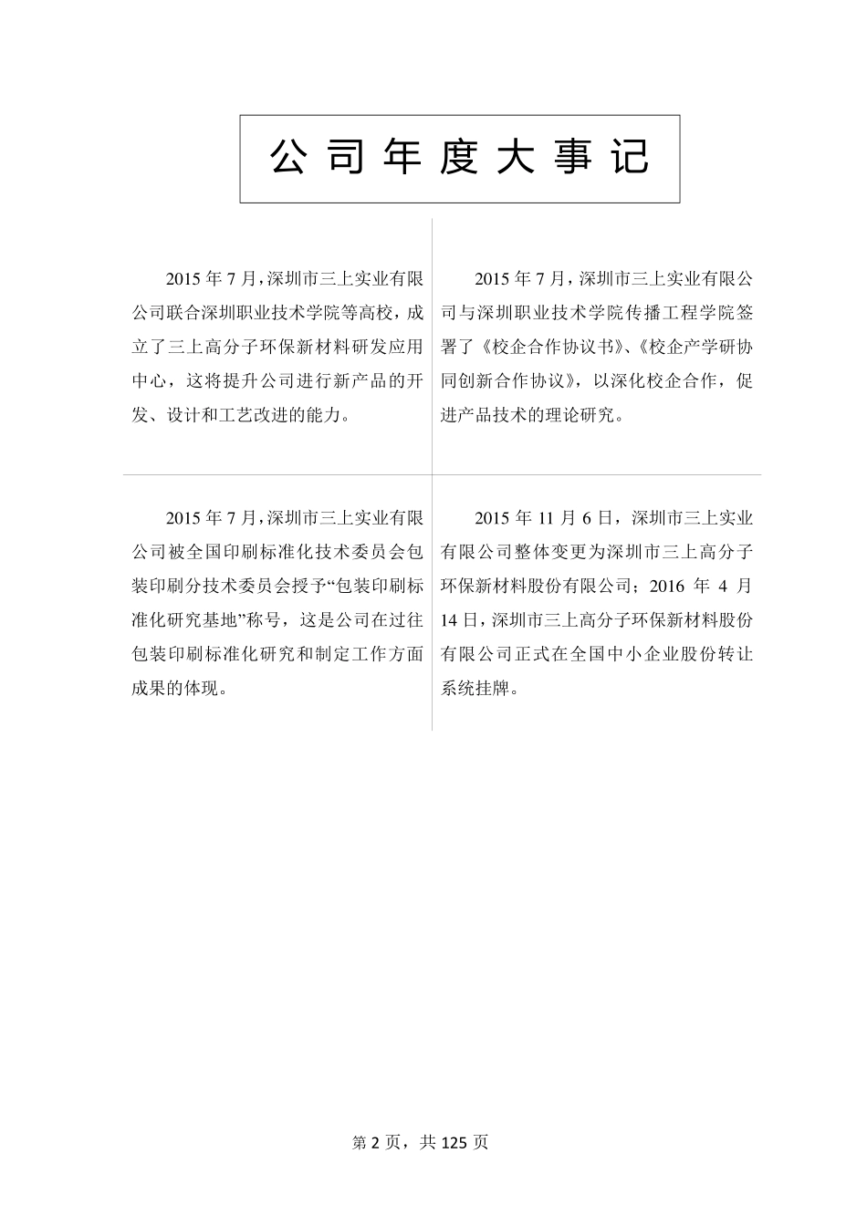 836771_2015_三上新材_2015年年度报告_2016-04-18.pdf_第2页