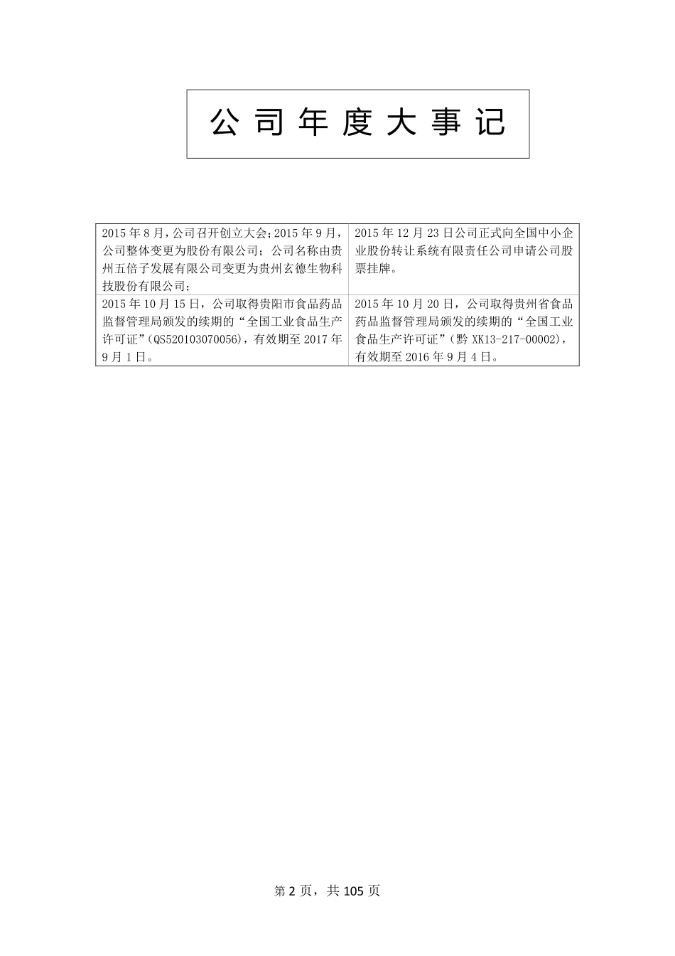 836839_2015_玄德生物_2015年年度报告_2016-04-24.pdf_第2页