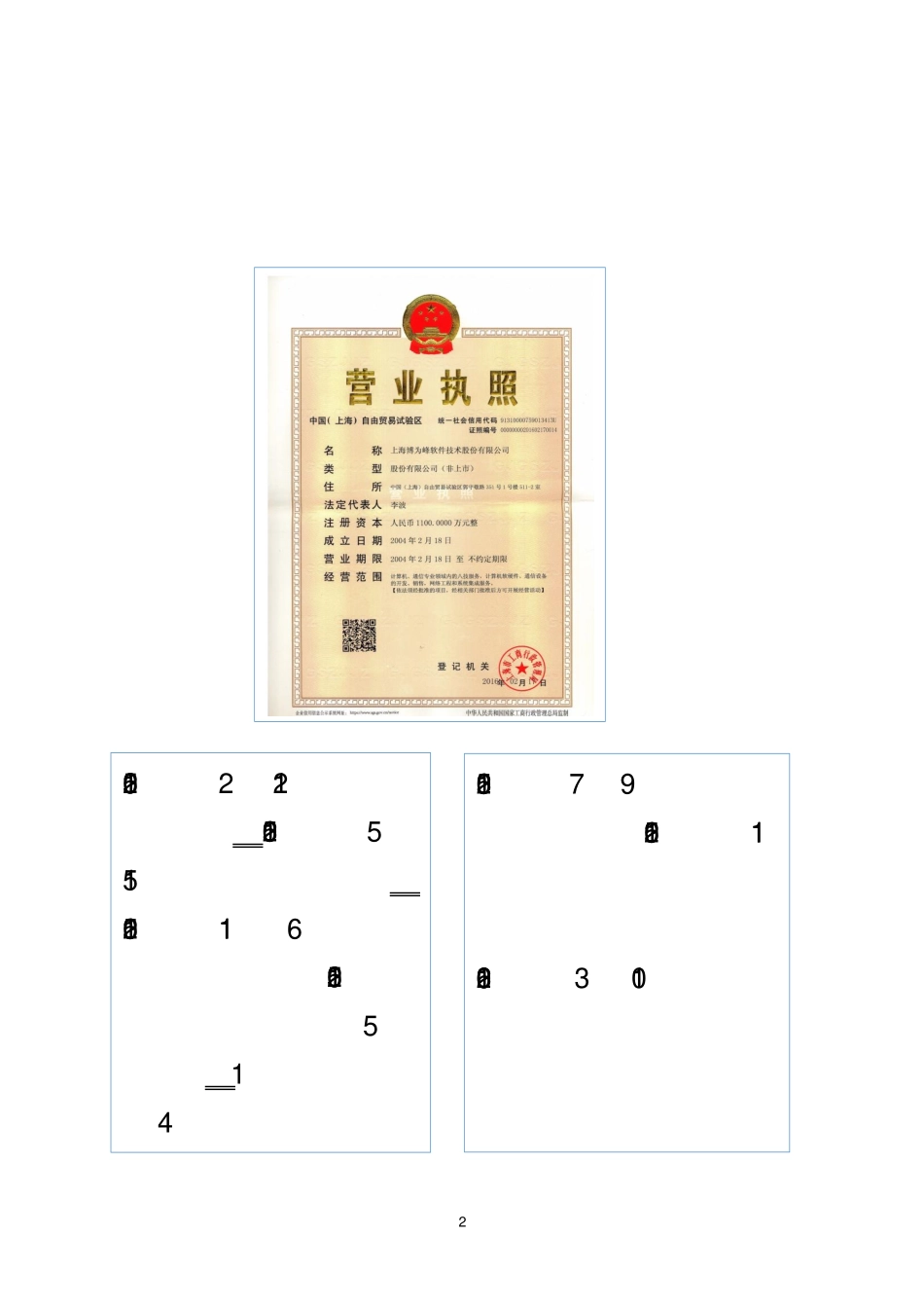 836392_2015_博为峰_2015年度报告_2016-04-25.pdf_第2页
